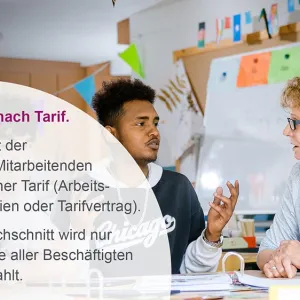 Kachel Tarif