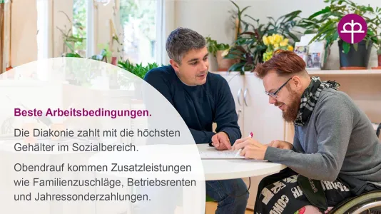 Arbeitsbedingungen Kachel 