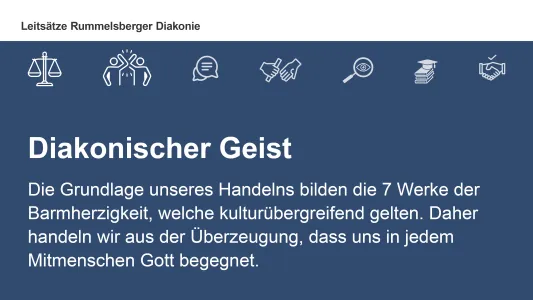 Titel Leitlinien BBW-3