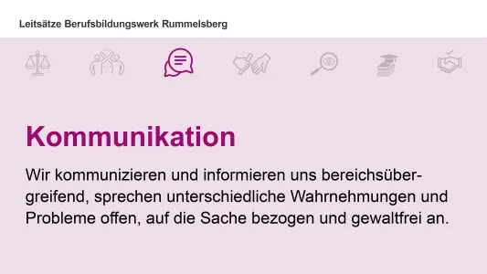 Titel Leitlinien BBW-4