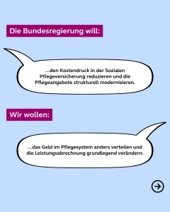Gegenüberstellung: Was will die Regierung und was wollen wir Leistungserbringer?