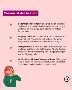 Pflegereform Pflegegrade: Warum ist das besser?