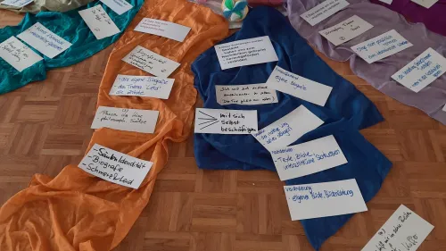 Inhalte der Ausbildung